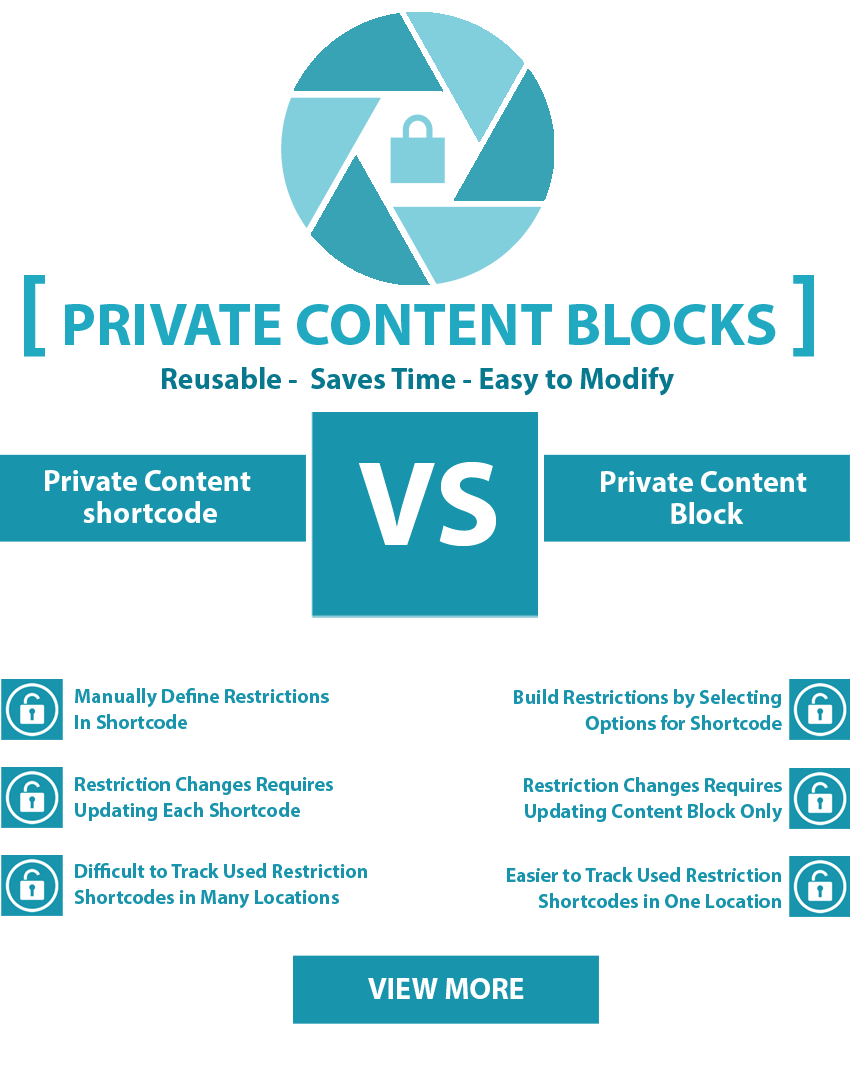 PRO-Private-Blocks